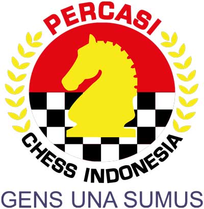 7TH ASEAN+ AGE GROUP CHESS CHAMPIONSHIPS - JAKARTA, INDONESIA 2006